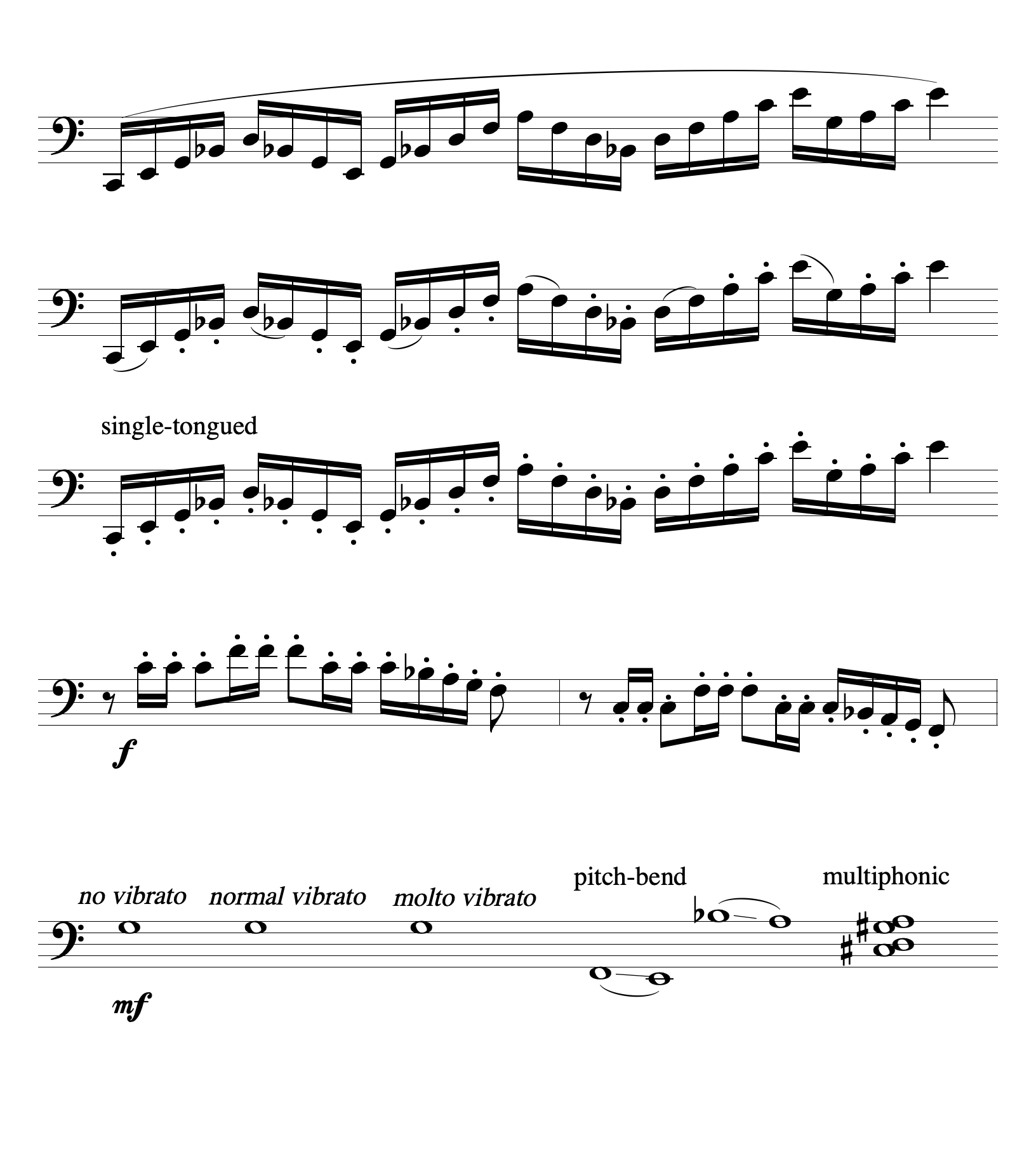 Instrument Studies for Eyes and Ears