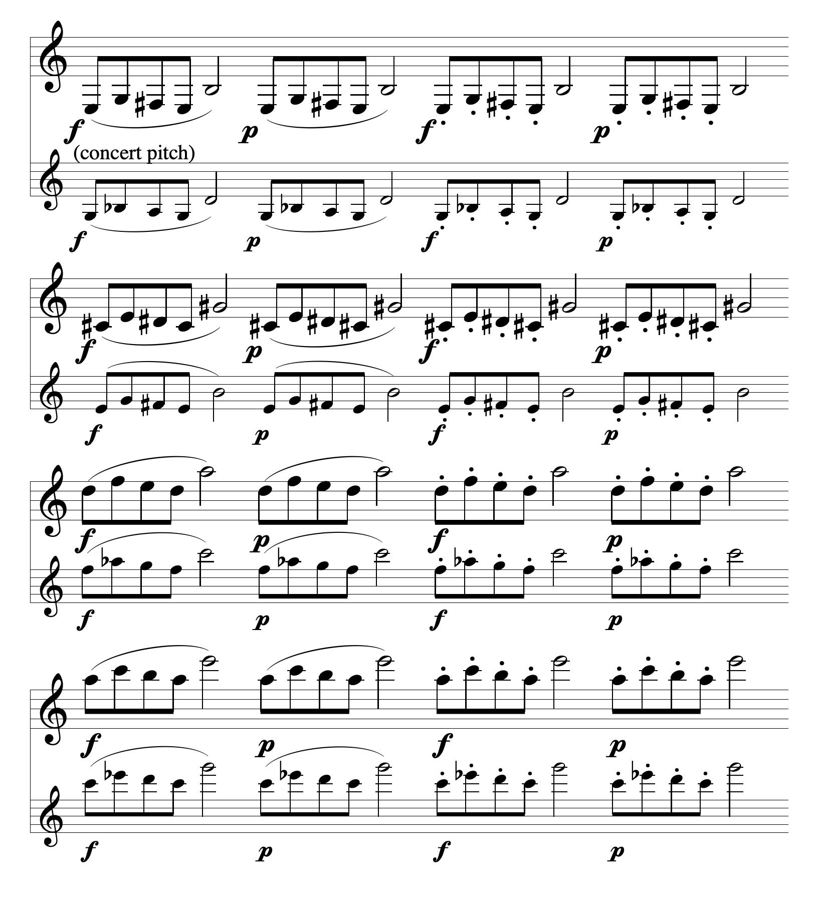 Score failed to load.