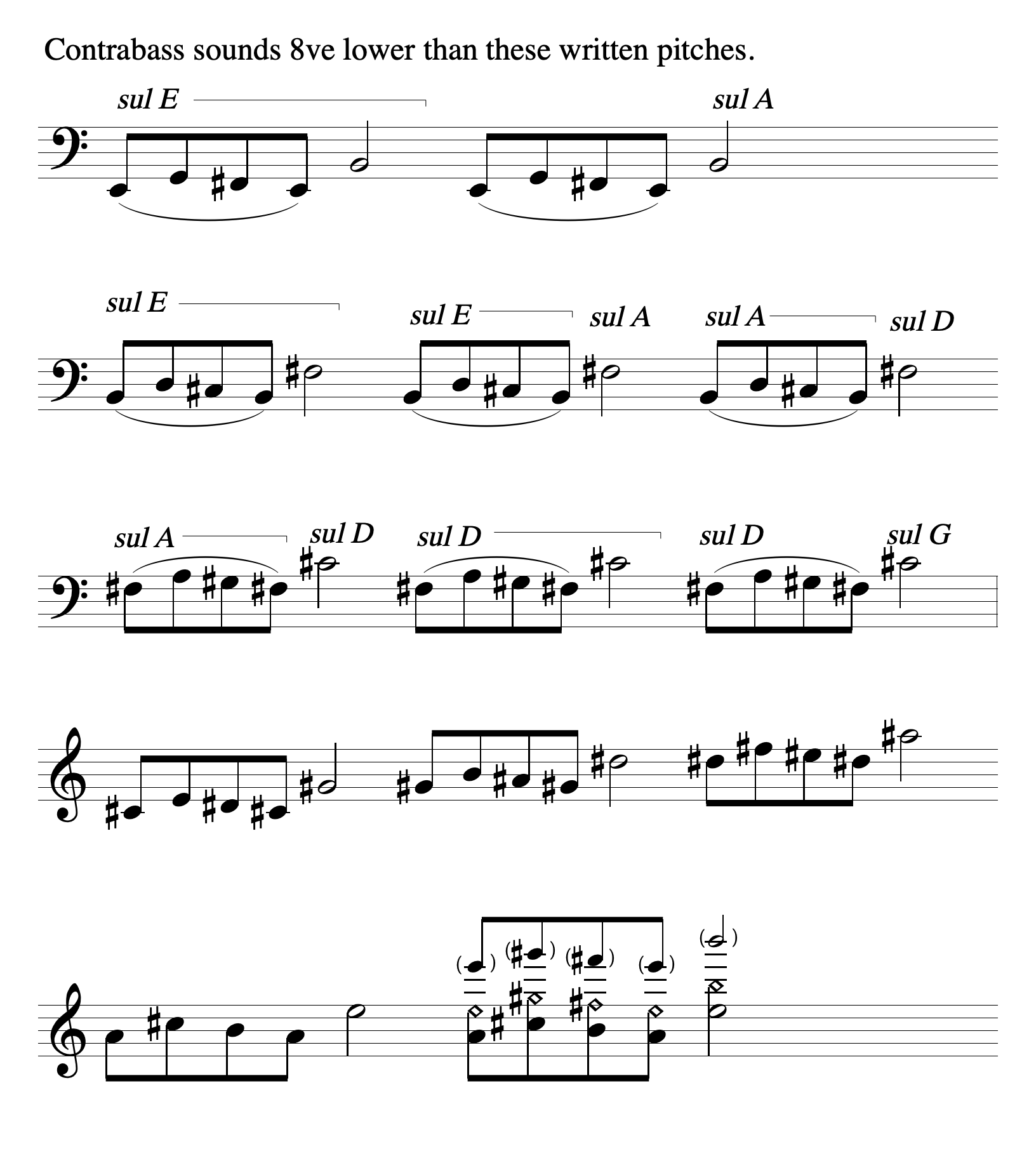 Score failed to load.