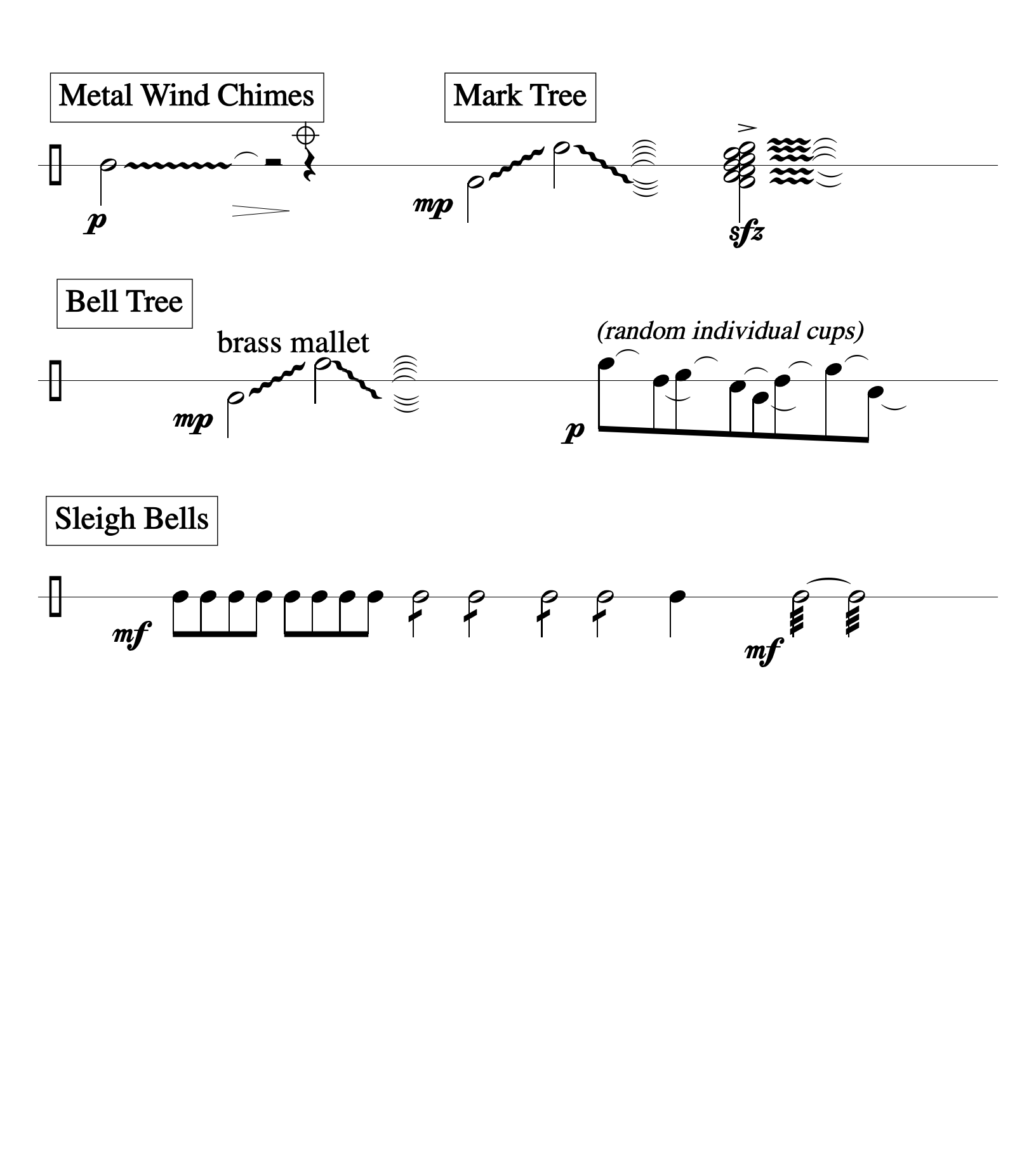 Score failed to load.